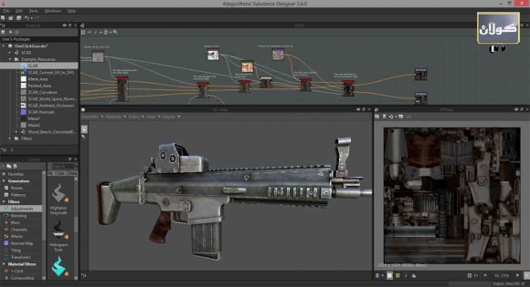 چێكردنی كارەكتەری سێ رەهەندی